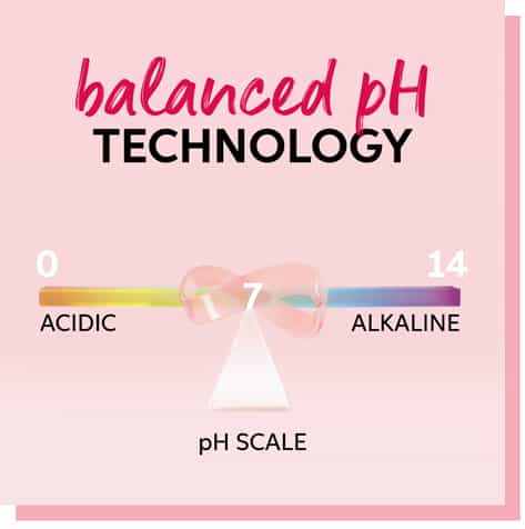 balanced-pH-design