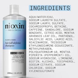 Nioxin Hair Fall Defense Shampoo - Shampoo for Hair Loss