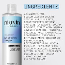 Nioxin Hair Fall Defense Shampoo - Shampoo for Hair Loss