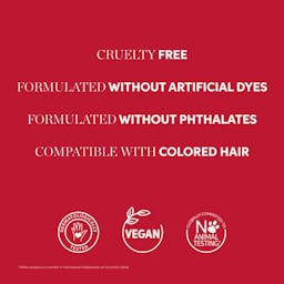 Wella Professionals ULTIMATE REPAIR Miracle Hair Rescue