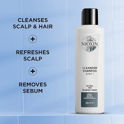 System 2 Cleanser Shampoo