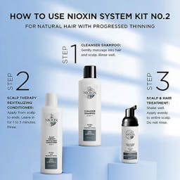 System 2 Cleanser Shampoo