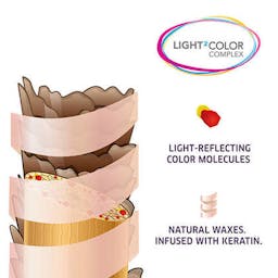 Color Touch Relights /43 Red Gold Demi-Permanent