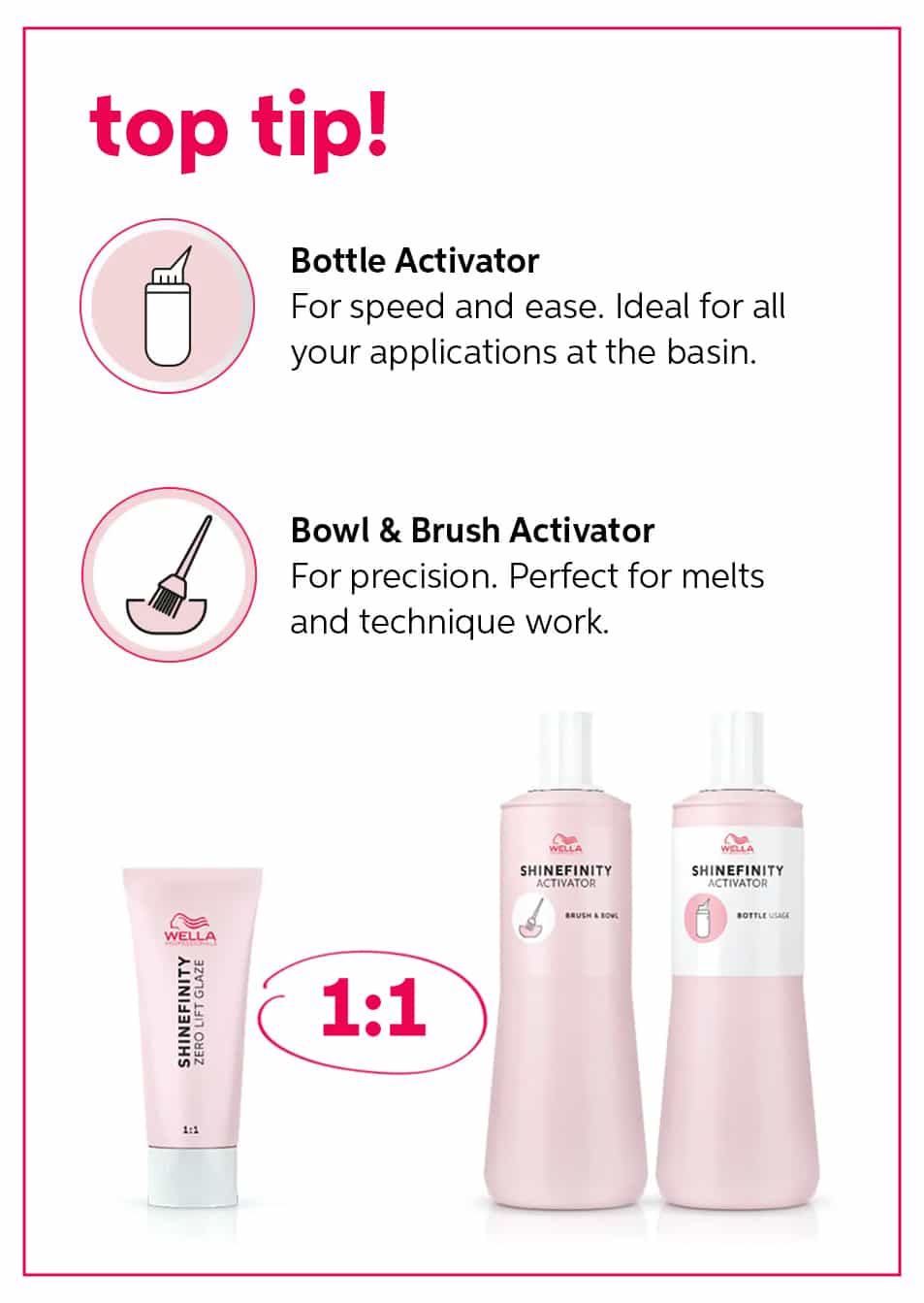 Shinefinity Top Tips |  Usage & Service