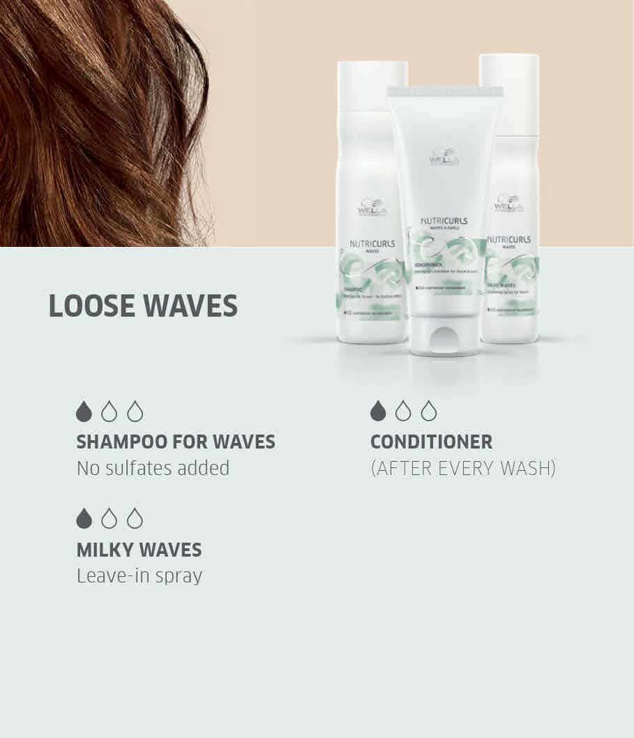 loose waves
