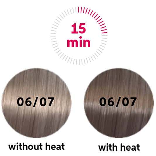 15 min without-with heat