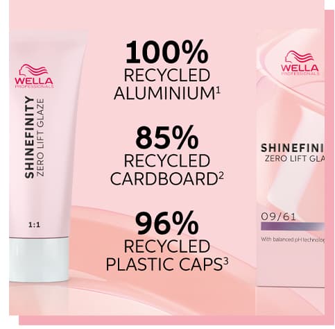 Shinefinity Zero Glaze