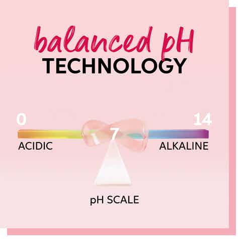 balanced-pH-design